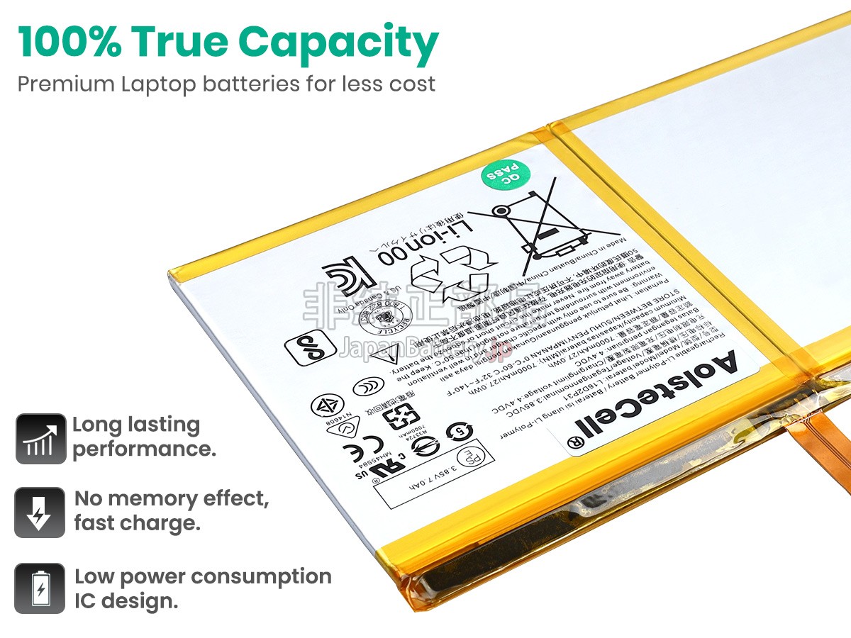 Lenovo L16D2P31 バッテリー交換