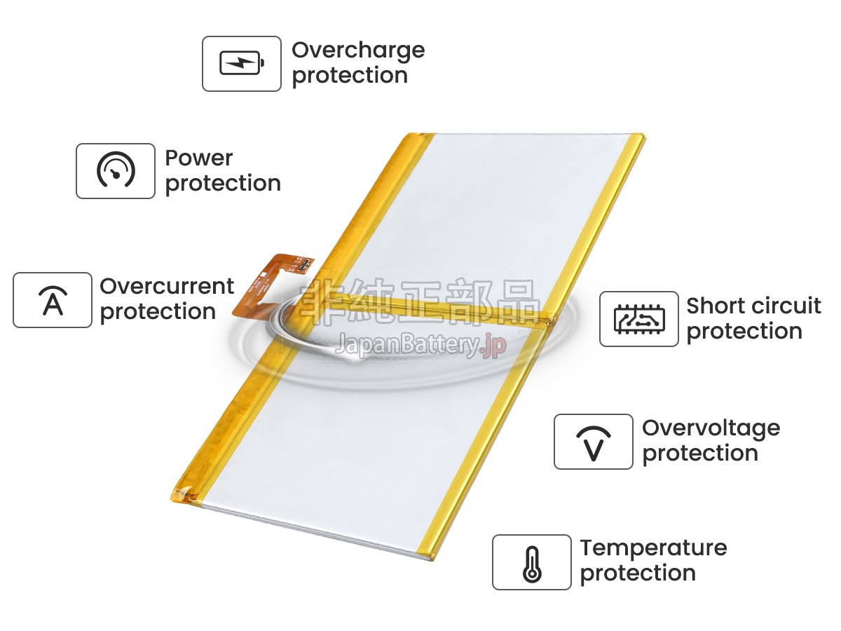 Lenovo L16D2P31 バッテリー交換