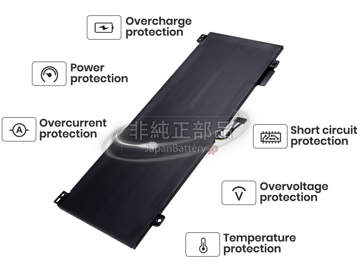 Lenovo IdeaPad S530-13IML-81WU000ESB バッテリー