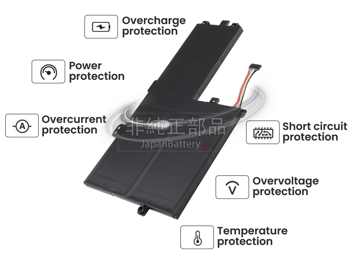 格安pc lenovo ideaPad s340 15API | cliniquefatemaalazhar.com