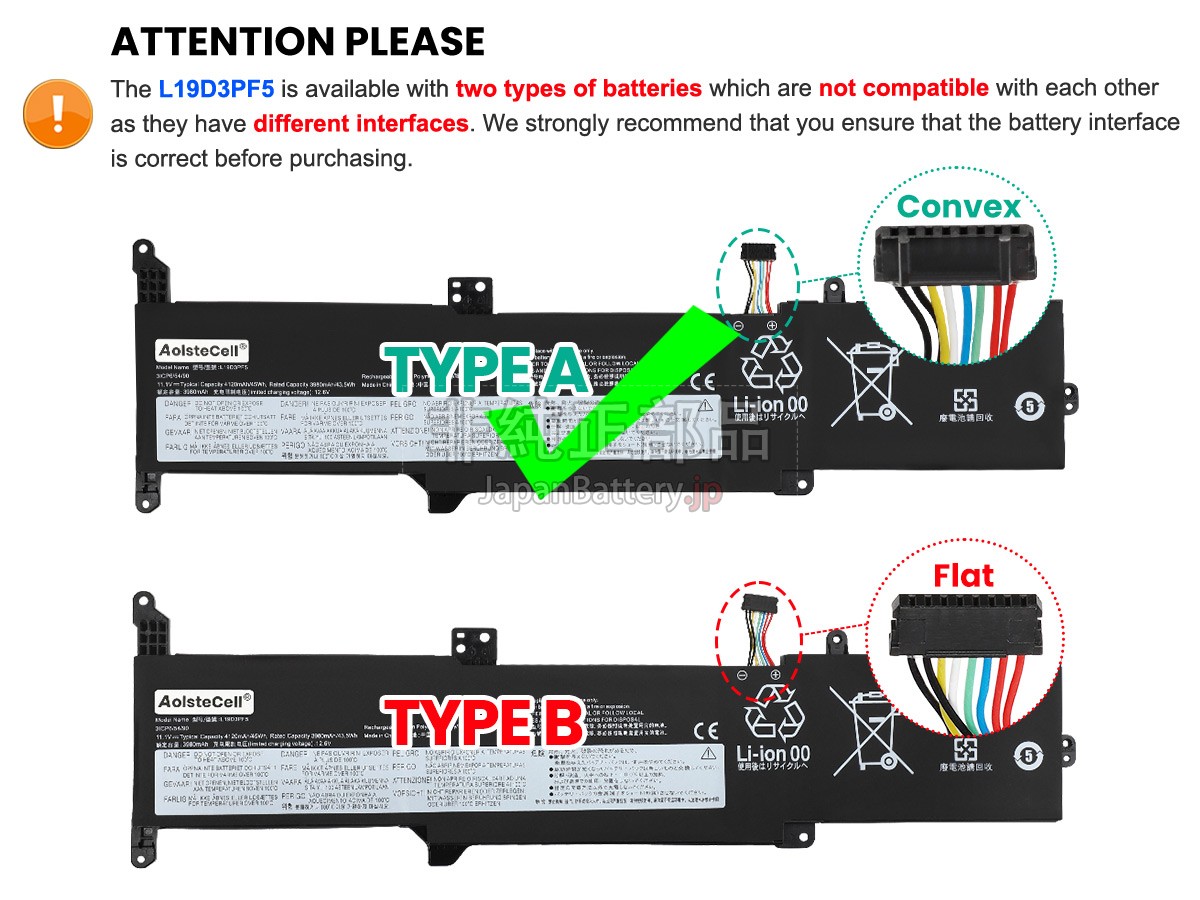 Lenovo L19D3PF5 バッテリー交換