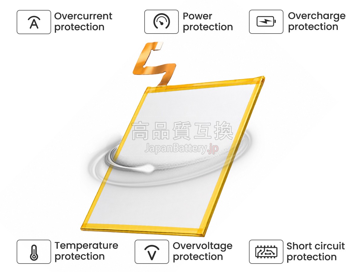 Lenovo TAB M10 PLUS バッテリー交換