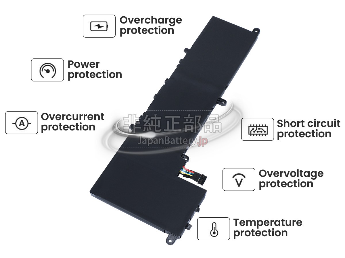 新品 Lenovo IdeaPad S540-13ITL-82H1002DJP バッテリー交換 | JapanBattery.jp