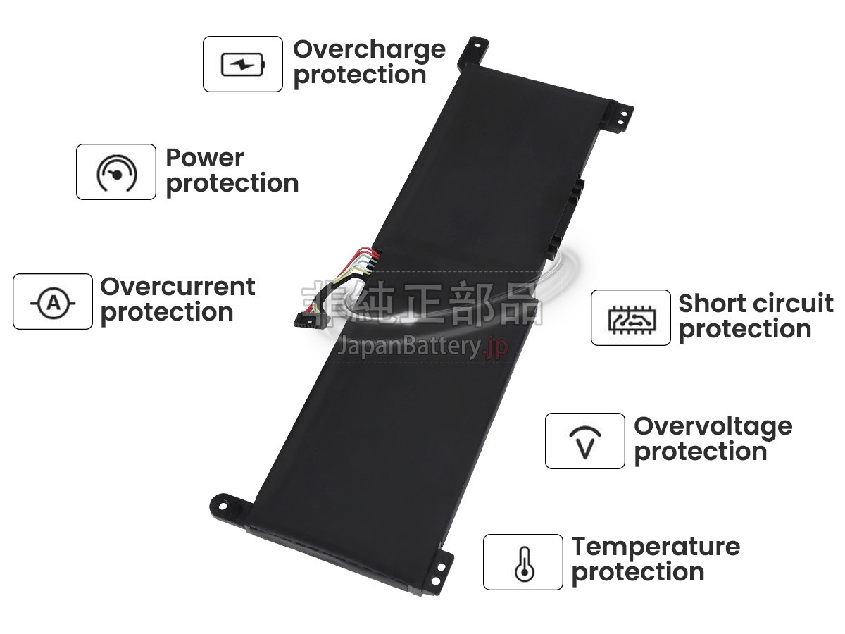 新品 Lenovo IdeaPad SLIM 1-11AST-05-81VR002TMB バッテリー交換