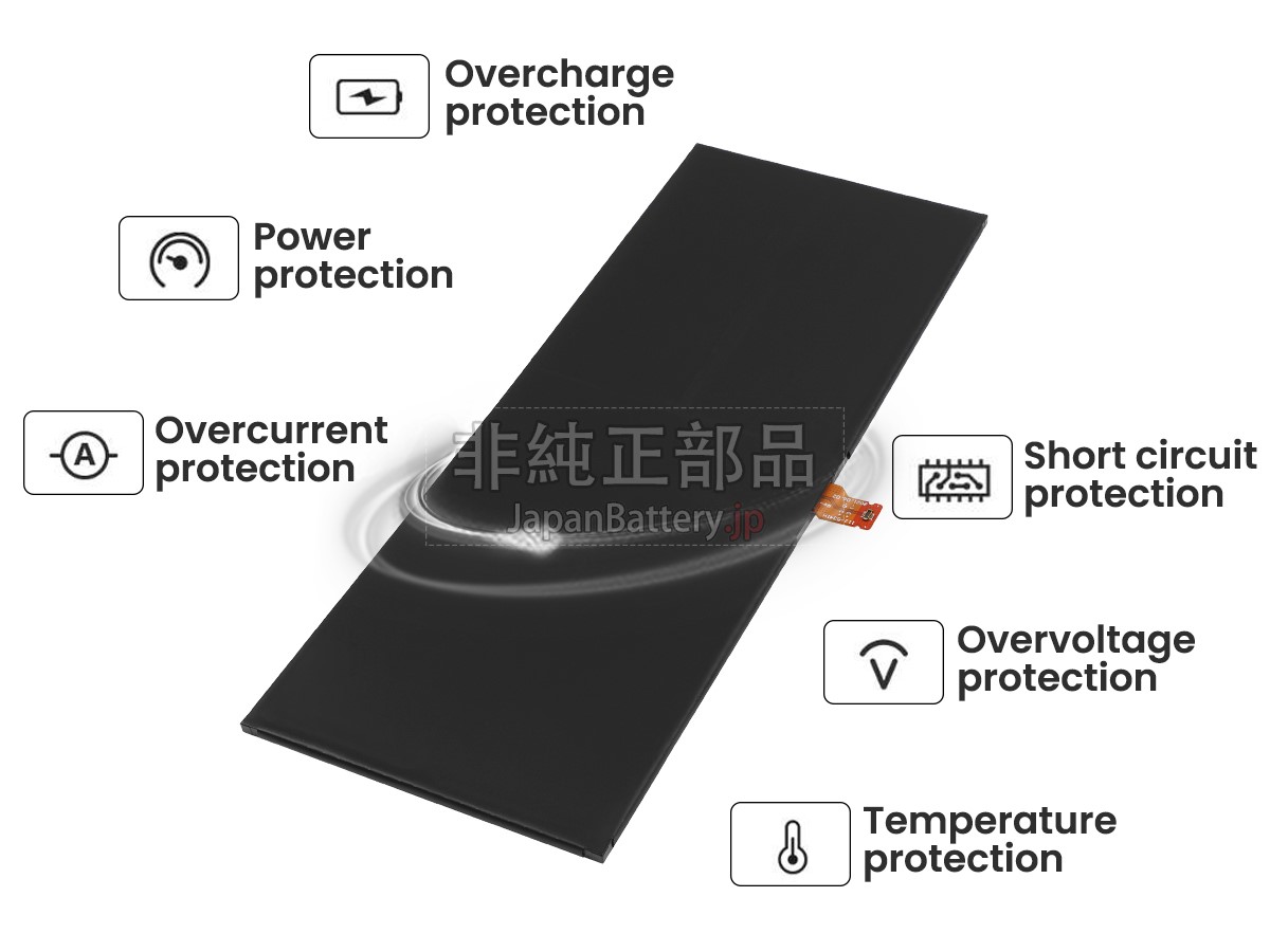 【バッテリー良好】Lenovo IdeaPad Duet Chromebook Lenovo IdeaPad Duet Chromebookの電池交換を10780円で受付中