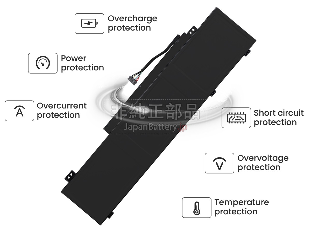 Lenovo IdeaPad SLIM 5 14IRH10-83HR0039RM バッテリー交換