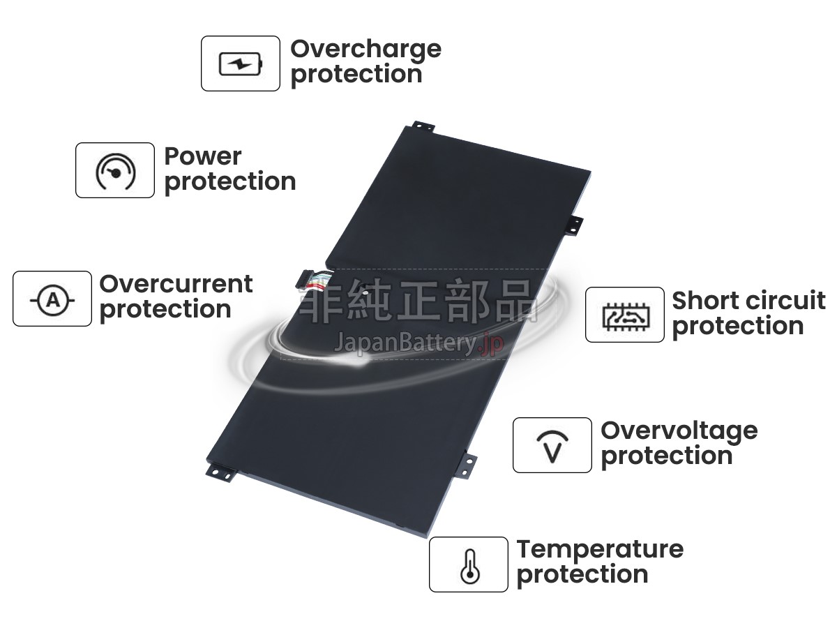 新品 Lenovo YOGA 710-11IKB-80V6 バッテリー交換 | JapanBattery.jp 新品 Lenovo YOGA 710-11IKB-80V6 バッテリー交換 | JapanBattery.jp