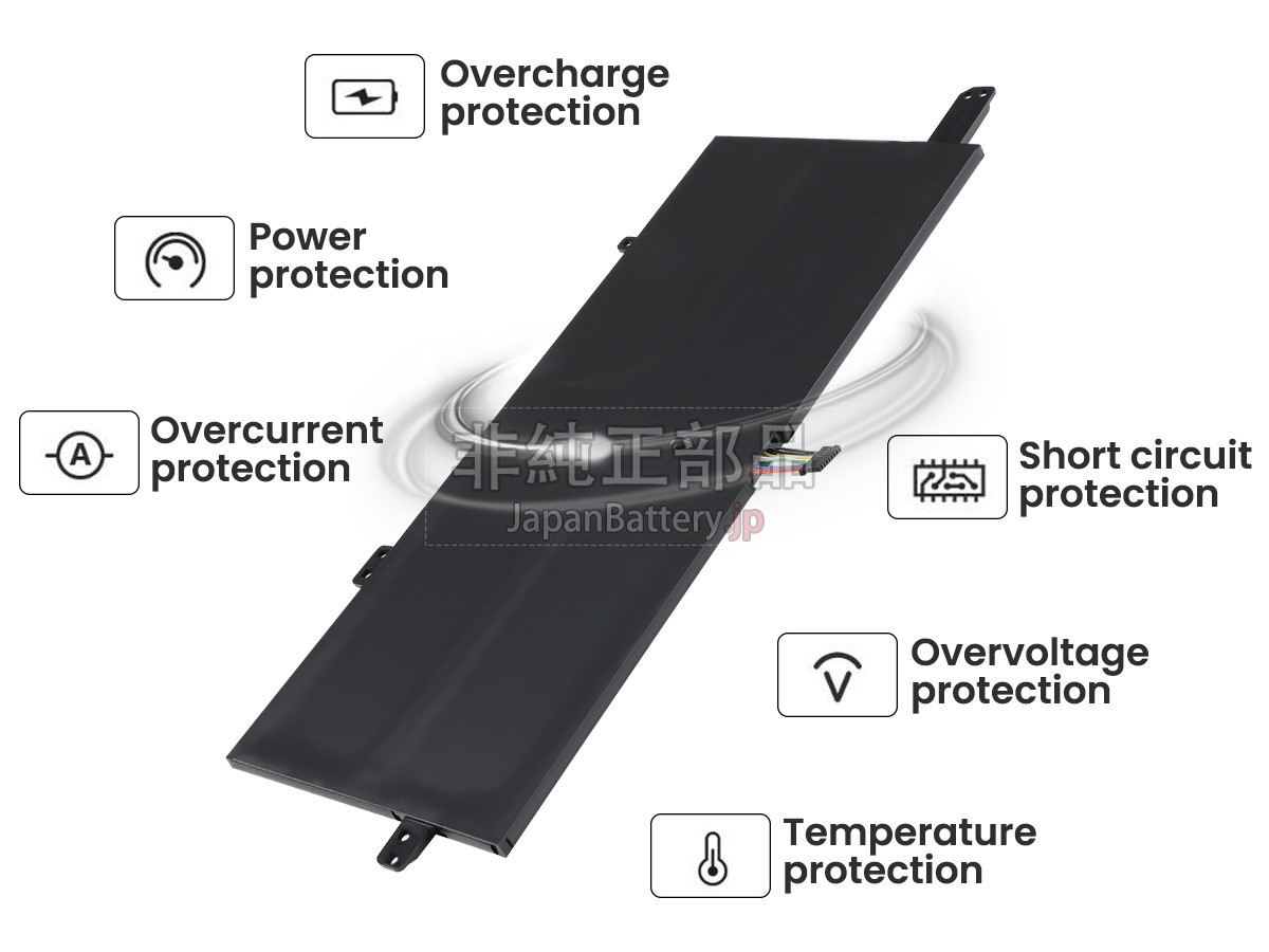 新品 Lenovo L16M4PB3 バッテリー交換 | JapanBattery.jp