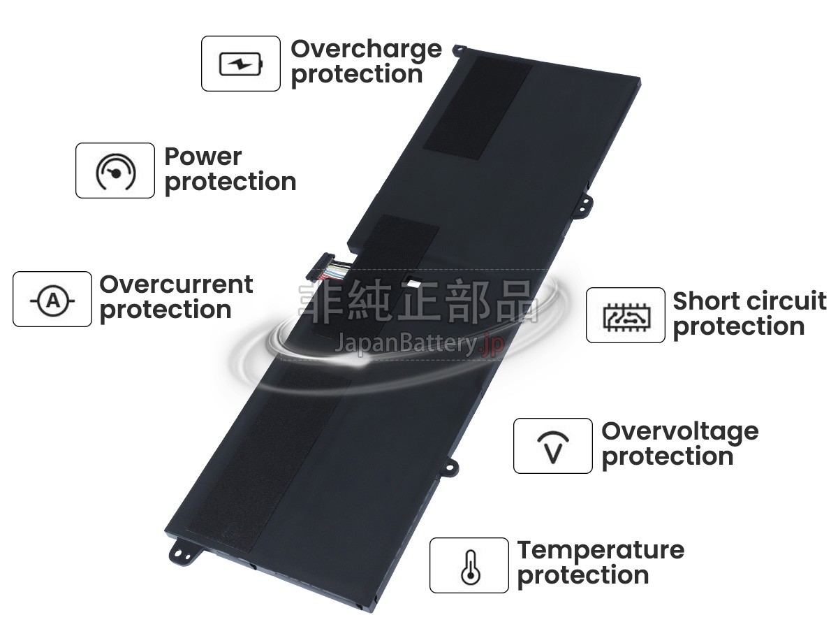 Lenovo YOGA C940-14IIL-81Q900D1RK バッテリー交換