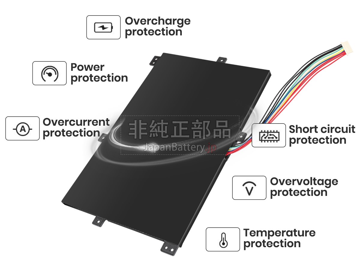 Medion WINBOOK CW140 バッテリー交換