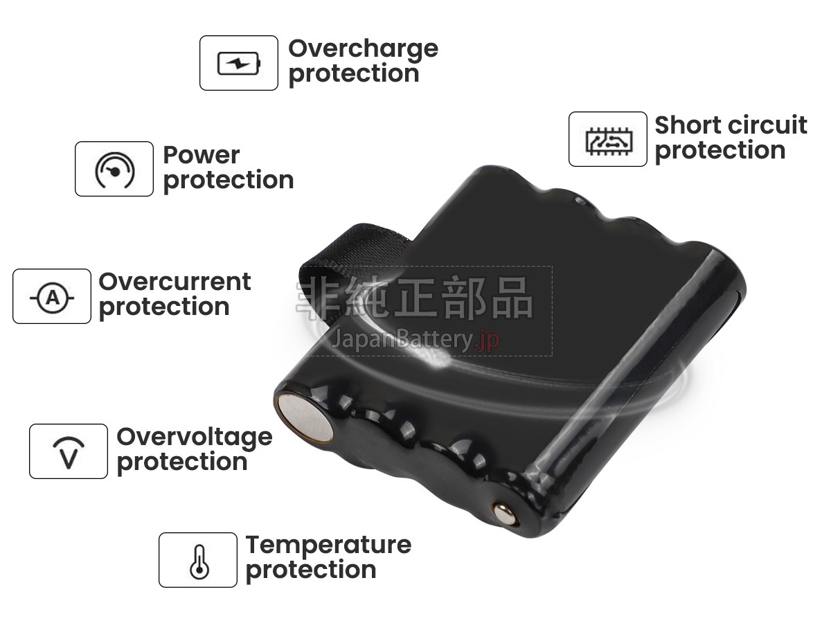 Motorola BP-40 バッテリー交換