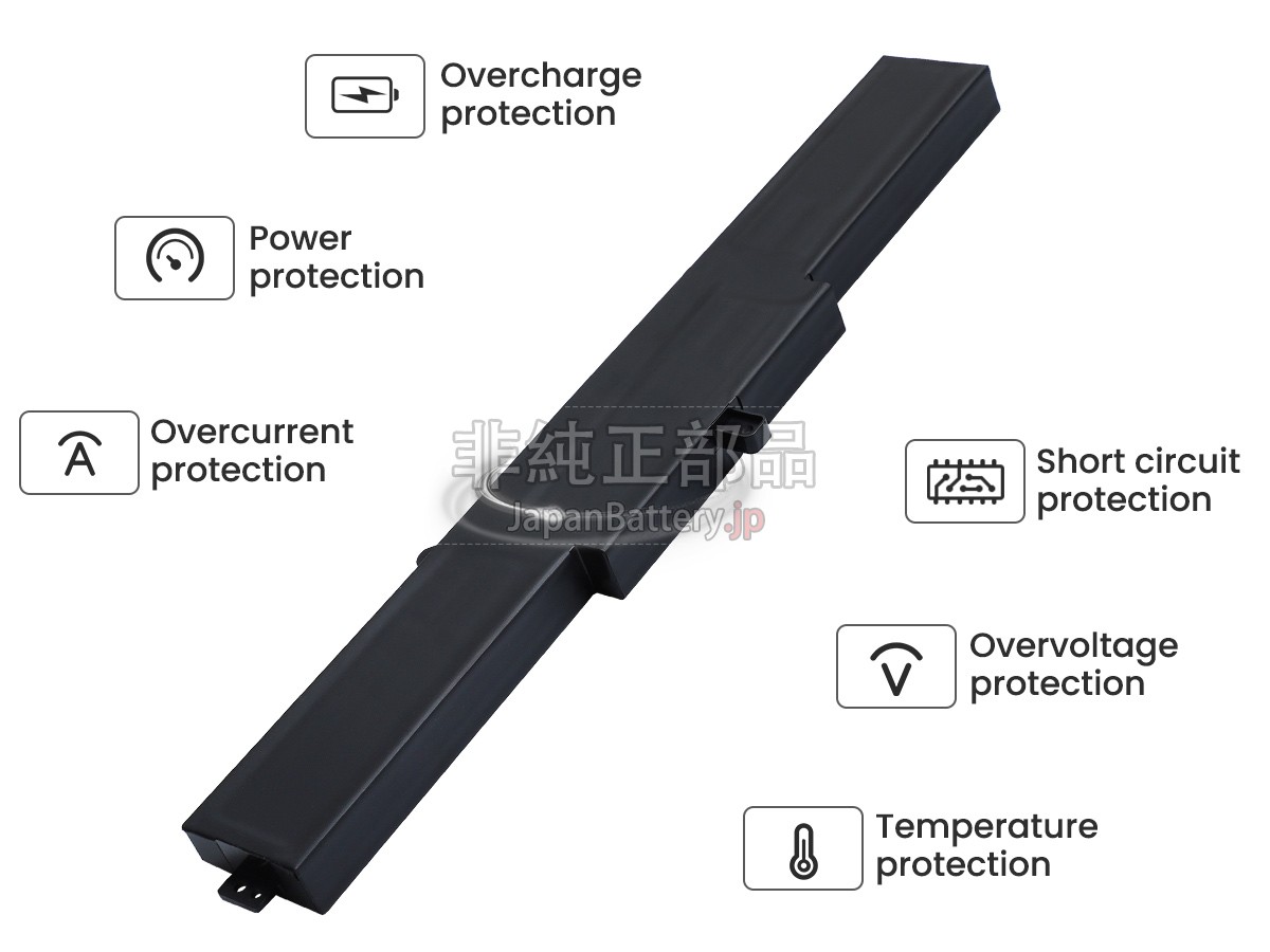 MSI CLAW A1M-051US バッテリー交換