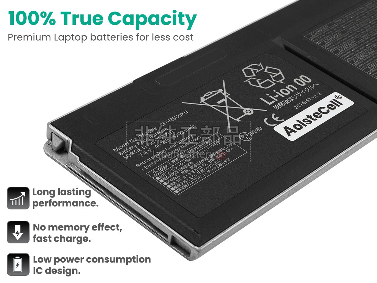 Panasonic CF-VZSU0WU バッテリー交換