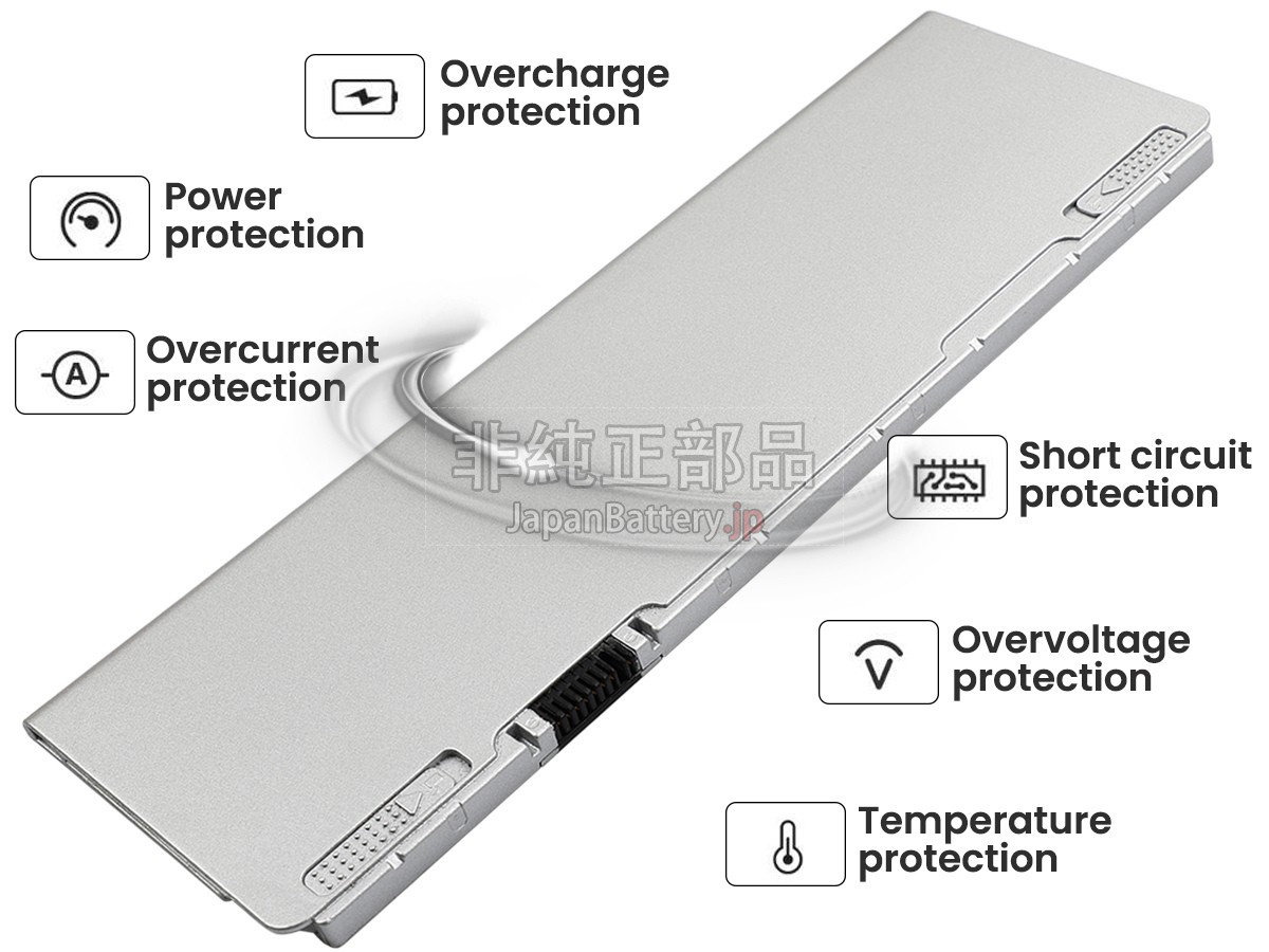Panasonic CF-VZSU0WU バッテリー交換