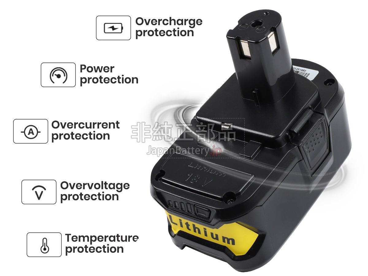 Ryobi p400 deals