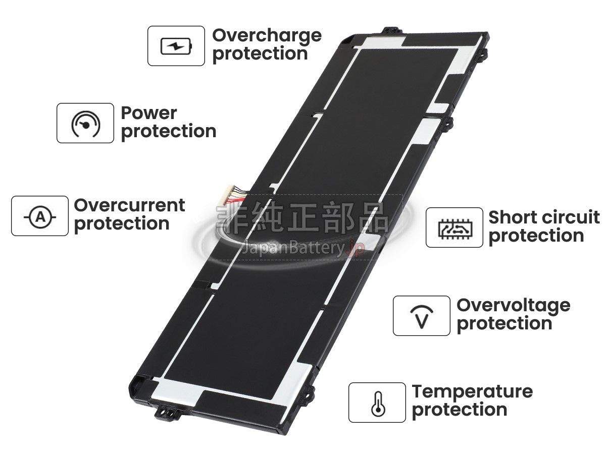 Samsung Galaxy Book4 PRO 360 16 NP960QGK バッテリー交換