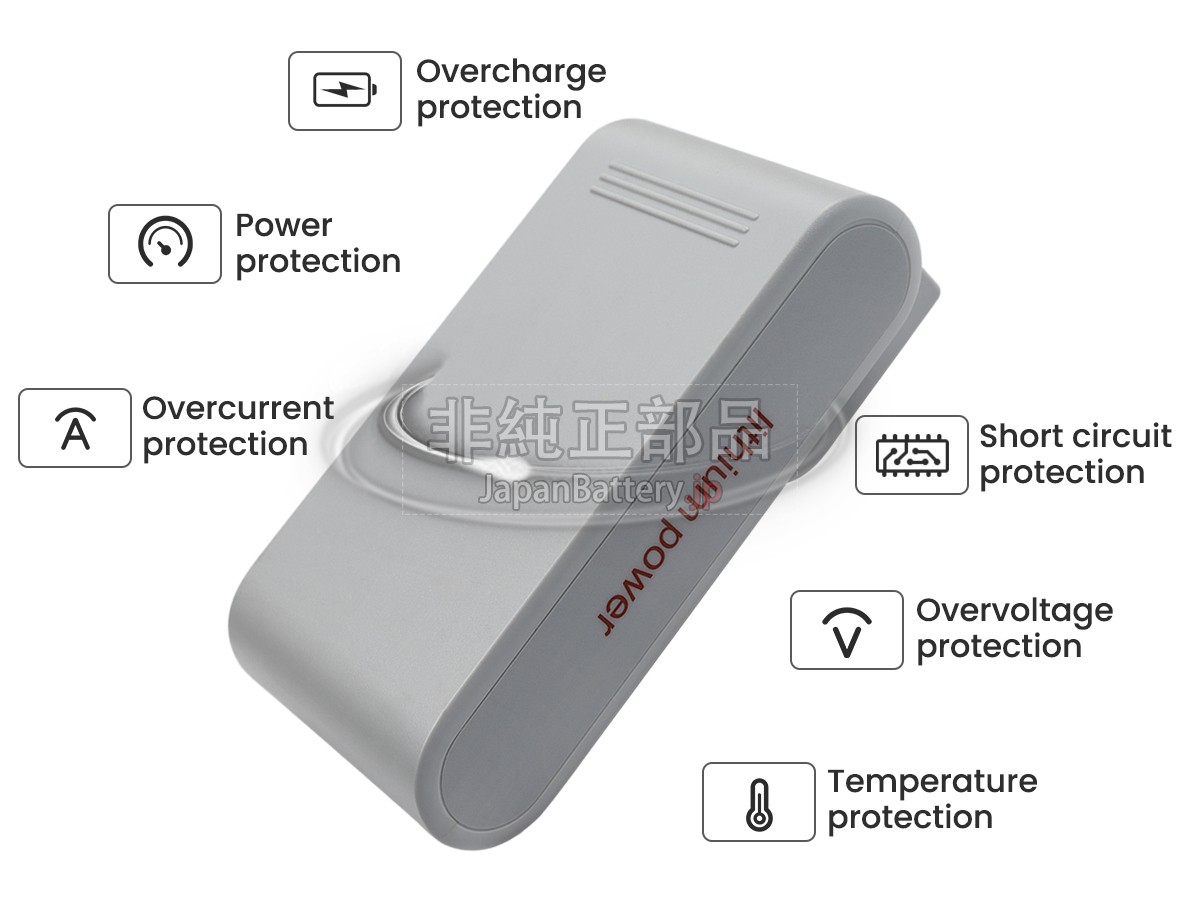 Samsung T-DC38G バッテリー交換