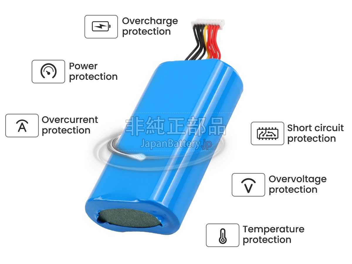Sunmi SM-INR18650M26-1S2P バッテリー交換