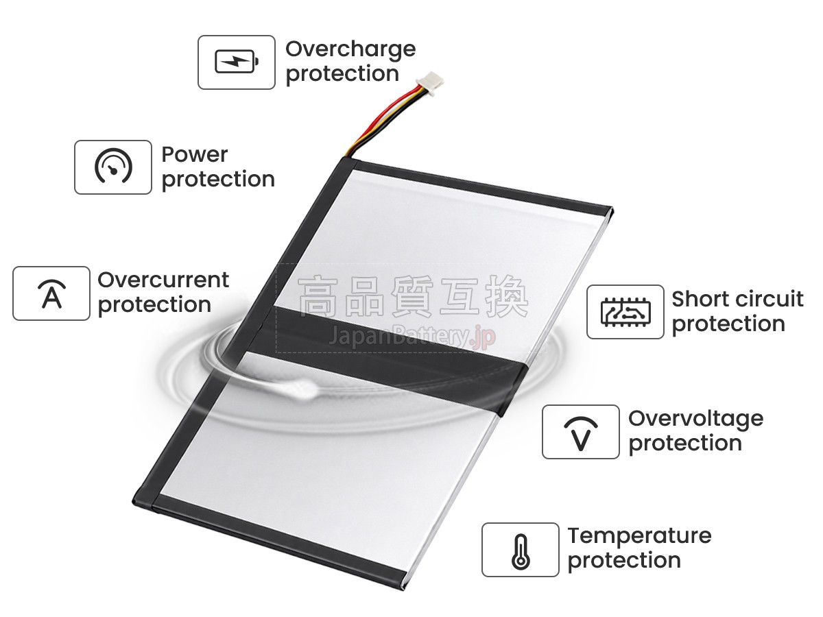 Teclast 30100140 バッテリー交換