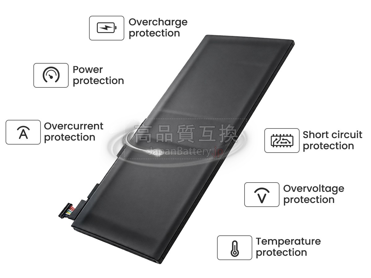 XiaoMi MIT2205-AA バッテリー交換