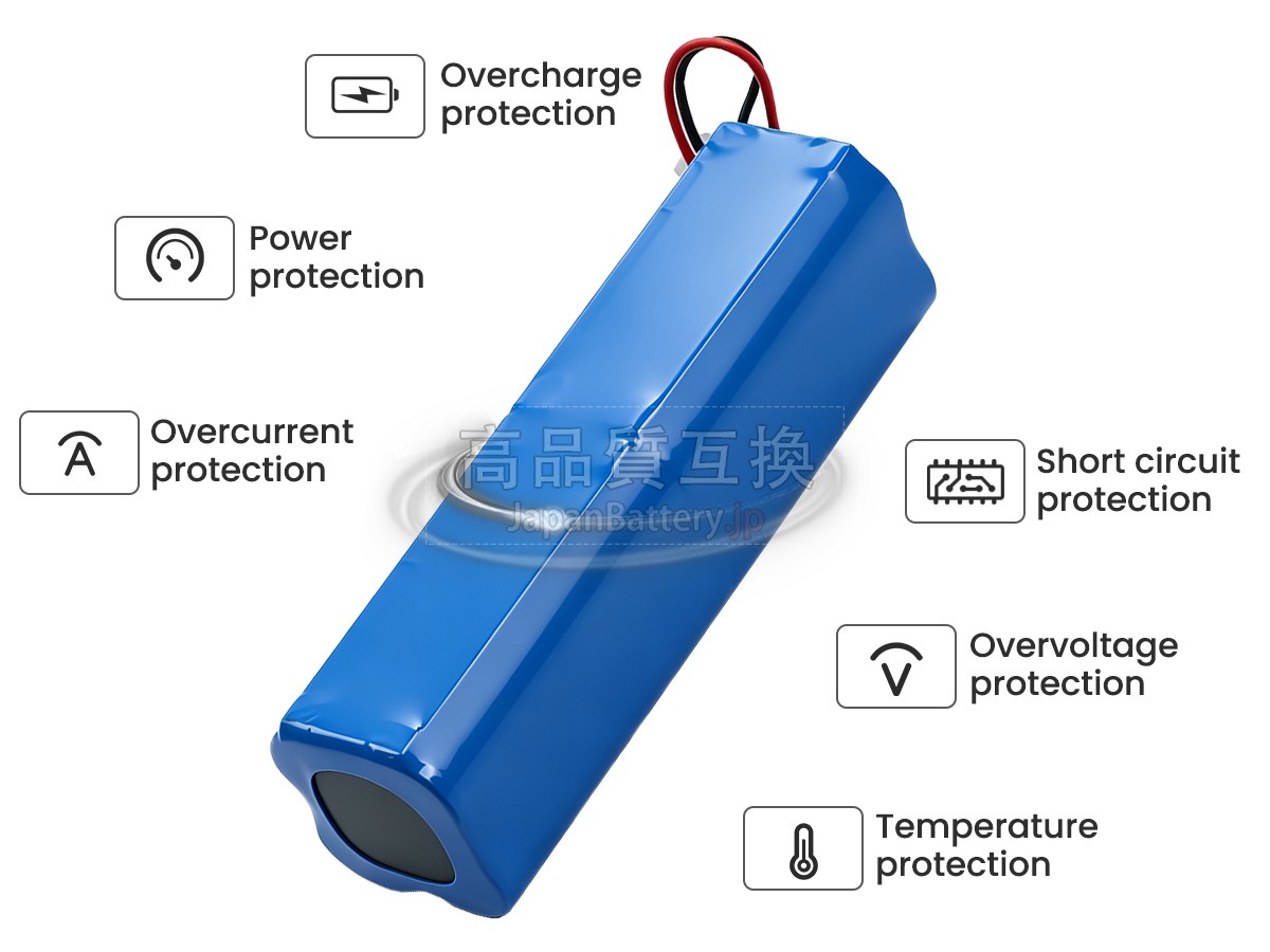 XiaoMi ROEMO SYB2 バッテリー交換